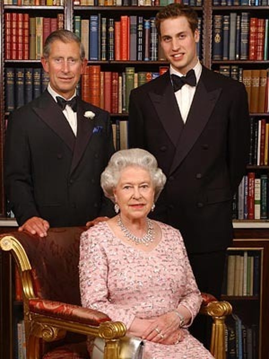 <p>Passing power down by inheritance; this is the way who determined who would rule next</p>