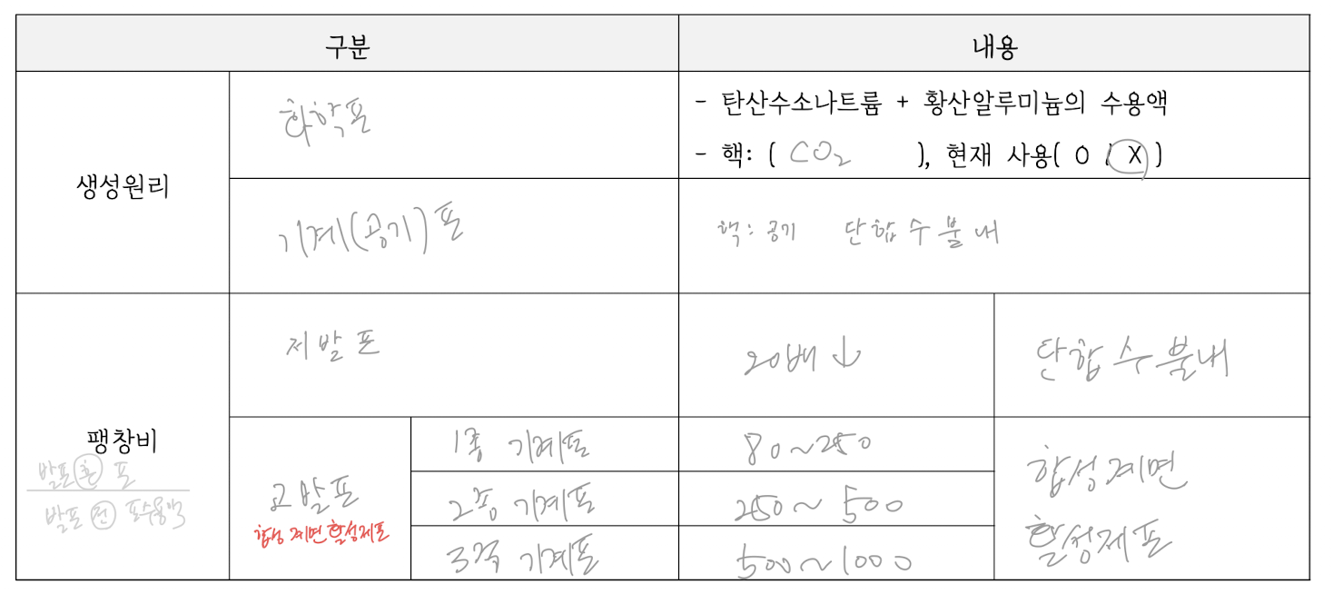 <p>이미지 첨부</p>