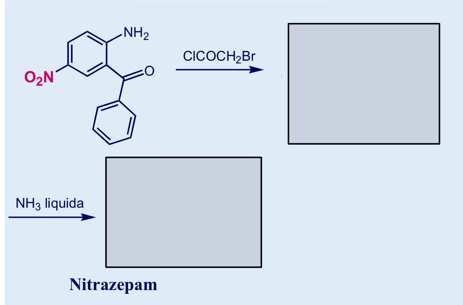 <p>Sintesi NITRAZEPAM</p>