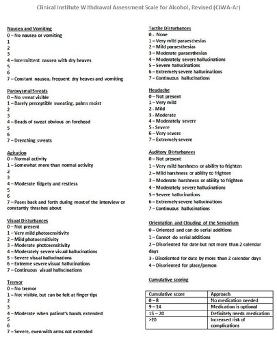 <p>Clinical Institute Withdrawal Assessment for alcohol withdrawal.</p>
