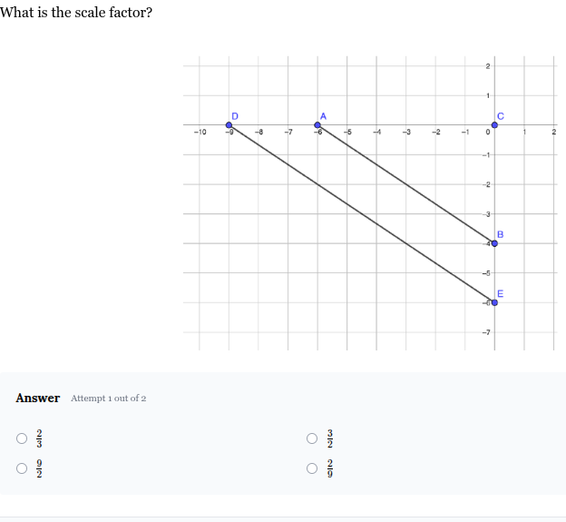<p>In the diagram below, DE is the image of AB after a dilation centered at the origin. The coordinates of the vertices are A(-6, 0), B(0, -4), D(-9,0) and E(0, -6).</p><p>What is the scale factor?<span style="font-family: KaTeX_Main, &quot;Times New Roman&quot;, serif; line-height: 1.2; font-size: 1.21em;"><strong><span><br></span></strong></span></p>