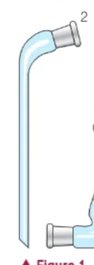 <p>what is this? </p>