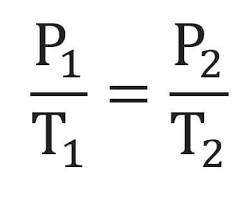 <p>At a constant volume. as temperature increases, pressure increases</p>