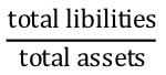<p>How the organization finances its operation with debt and equity </p>