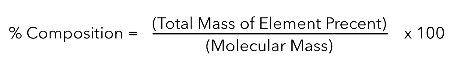 Percent Composition Equation