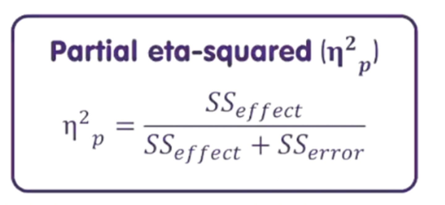 <p>proportion of residual variance (left over, not accounted for by other factors) in the sample's DV scores (accounted for by the effect).</p>