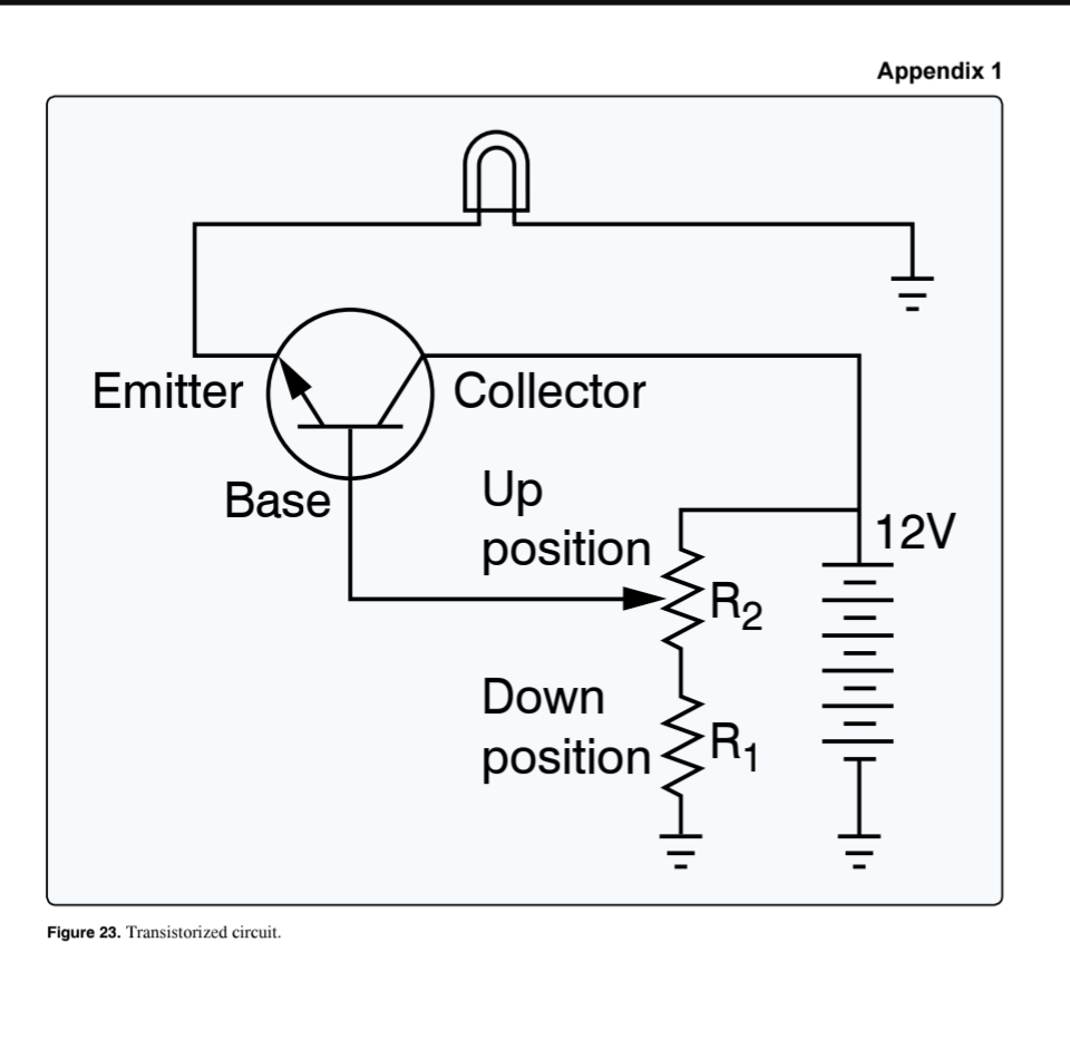 <p>(Refer to Figure 23.) If an open occurs at R(1), the light</p>