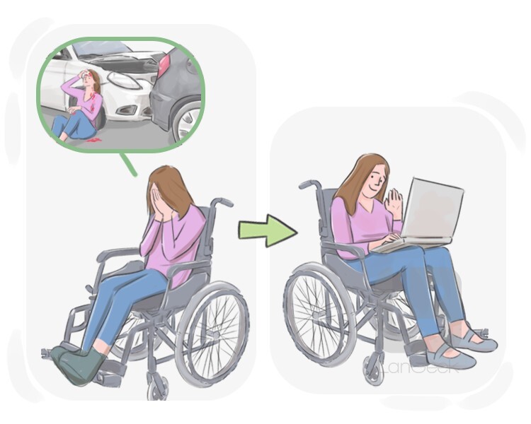 <p><span style="background-color: transparent;"><span>aceptar algo</span></span></p>