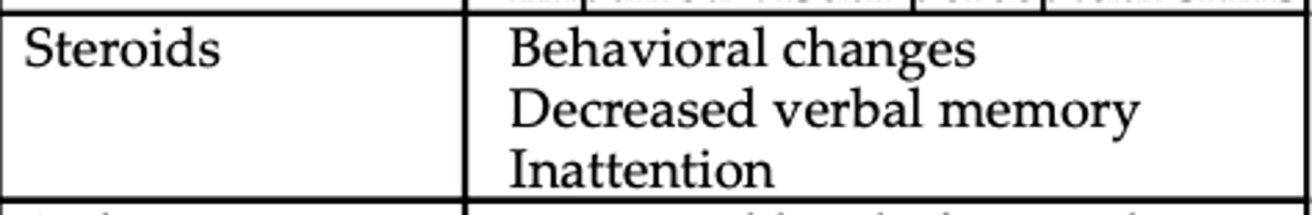 <p>behavioral changes</p><p>decreased verbal memory</p><p>inattention</p>