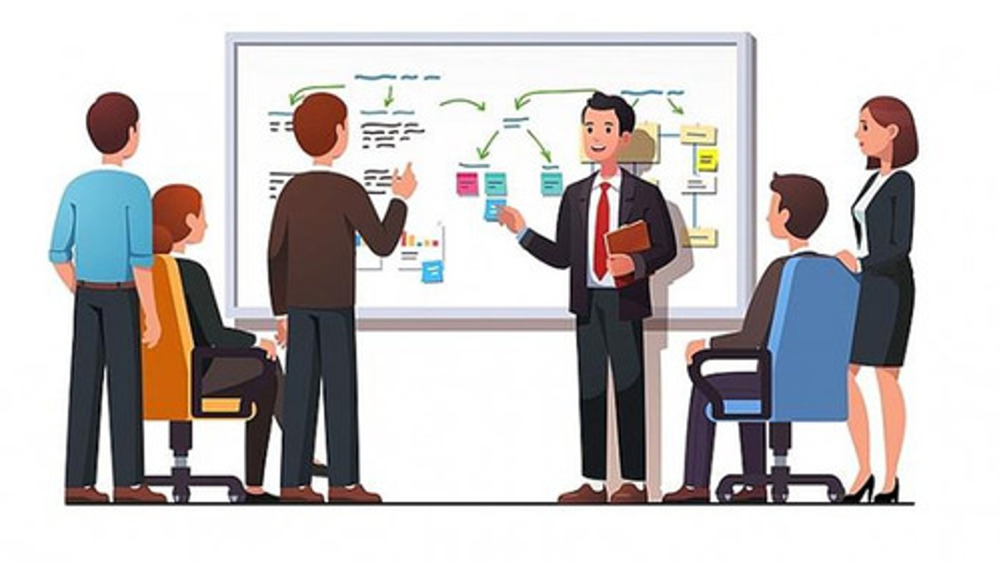 <p>sự phát triển chuyên môn</p>