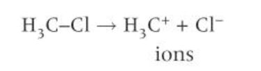 <p>when a covalent bond breaks by heterolytic fission, one of the bonded atoms takes both of the electrons from the bond</p><ul><li><p>the atom that takes both electrons becomes a negative ion</p></li><li><p>the atom that does not take the electrons becomes a positive ion</p></li></ul><p></p>