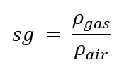 <p>Density of air</p>