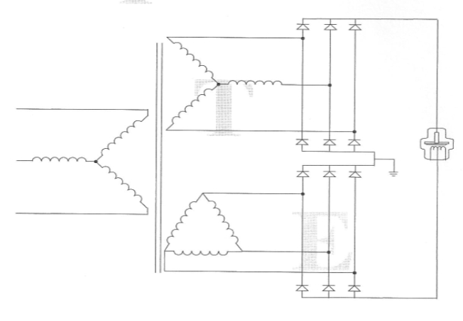<p>Phase and Pulse</p>