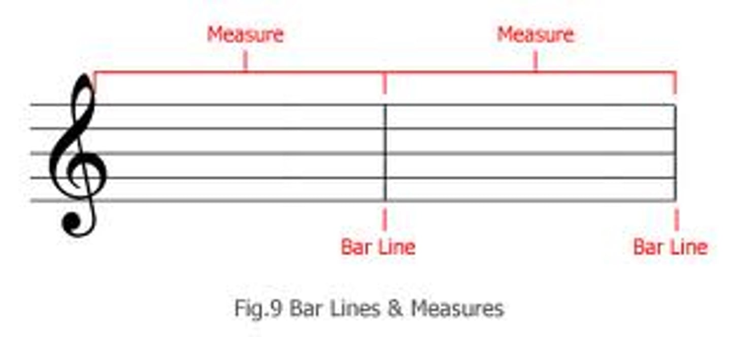 <p>A measure is formed by bar lines (vertical lines on the staff) and contains a set number of beats as determined by the time signature. Vertical lines on the staff that form measures.</p>
