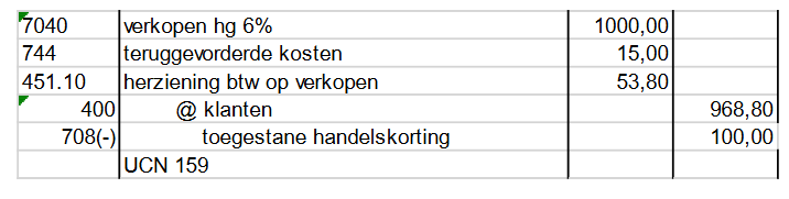 <p>opmerking: we gebruiken de rekening herzien btw op verkopen ipv btw op verkopen (btw reglementering)</p>