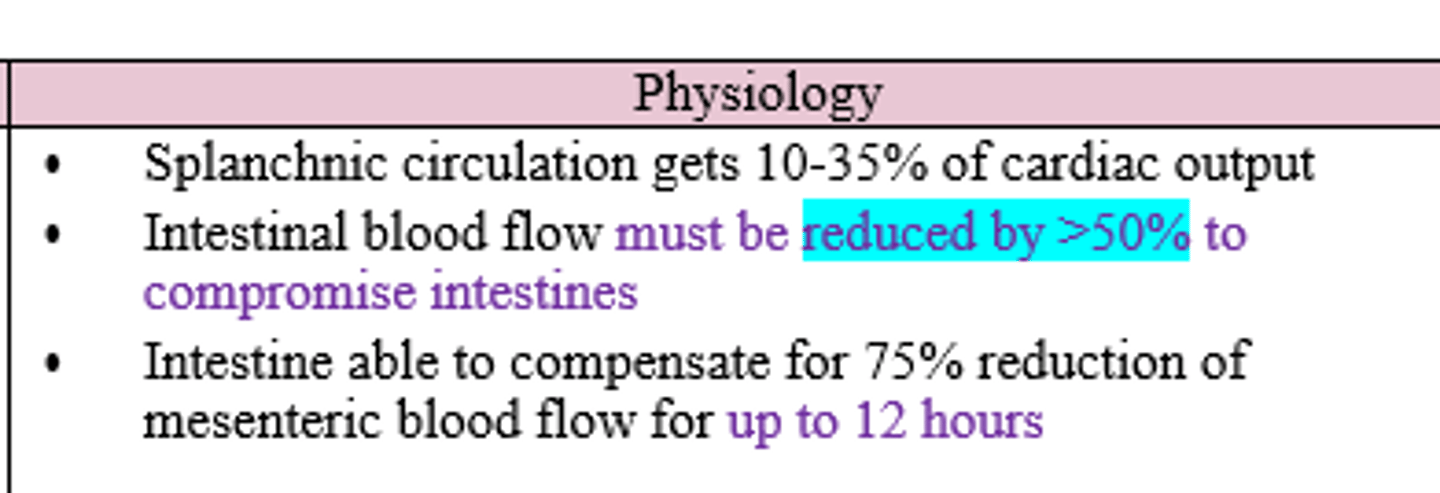 <p>>50%; can compensate for redux of 75% for up to 12 hours</p>