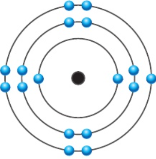 <p>e.g. chlorine:</p><p>number of electrons = 17</p><p>2.8.7</p>