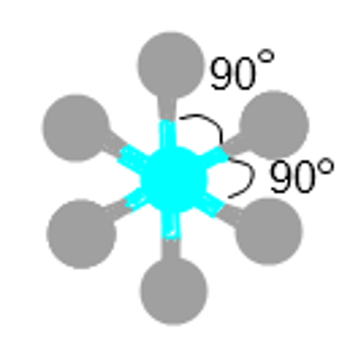 <p>octahedral</p>