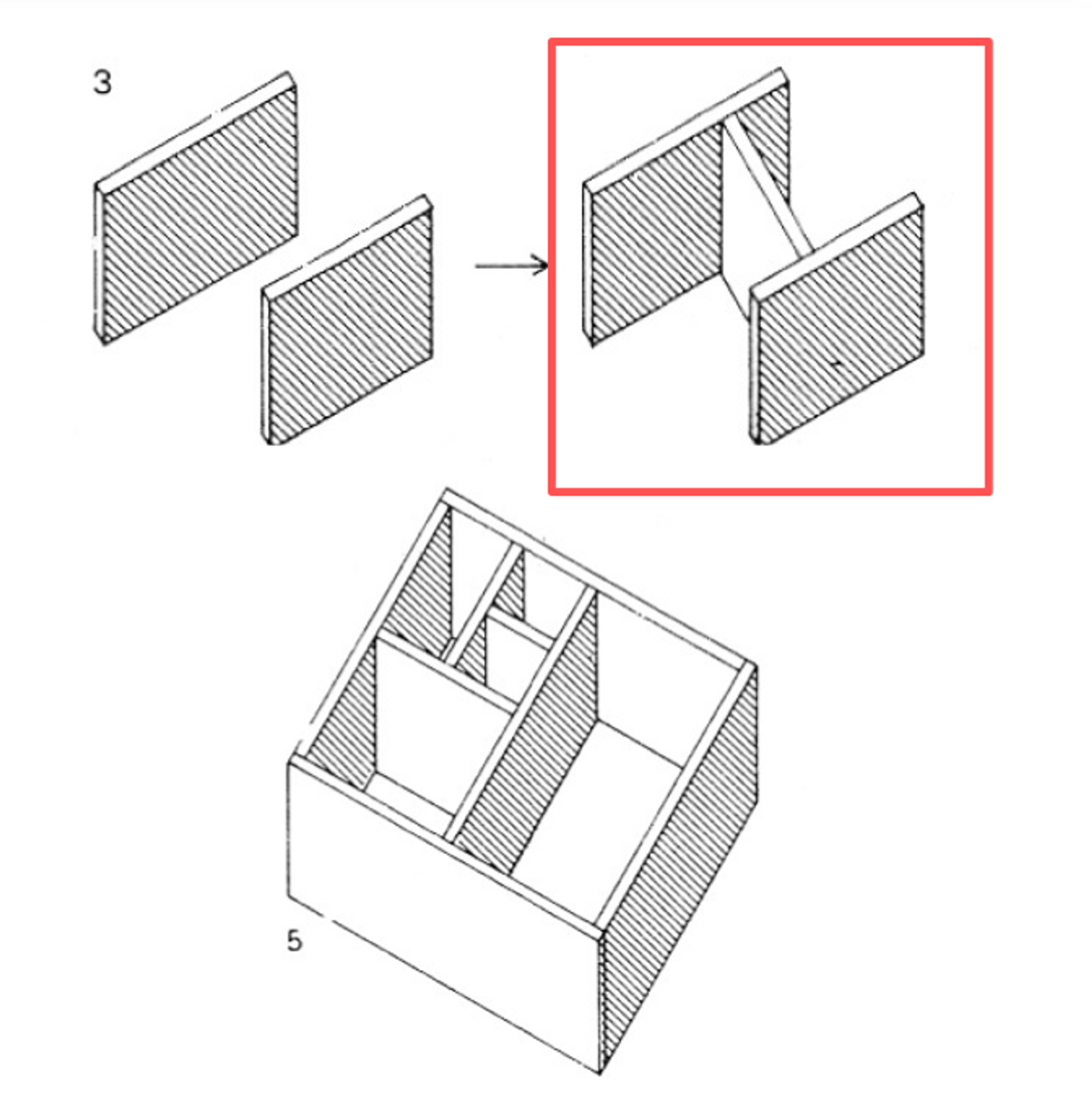 used to sequentially dissect an enclosure into an arbitrary number of compartments. 2 parallel walls wit another wall placed at right angle or perpendicular midspan.