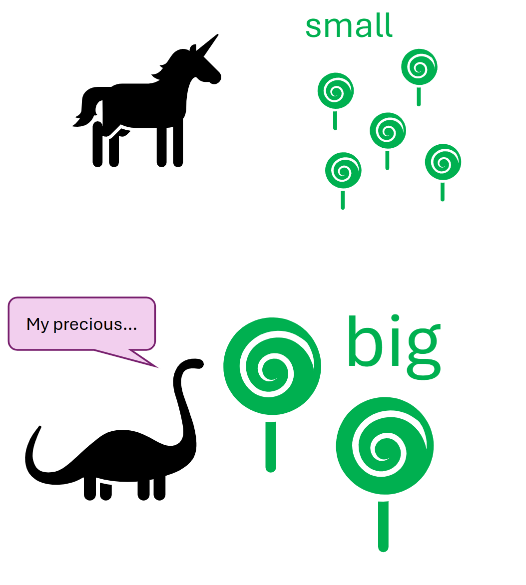 <ul><li><p><span><span>Both species continue to co-exist, but they diverge to occupy slightly different ecological niches within the shared habitat.</span></span></p></li><li><p><span><span>i.e., a change in the realized niche</span></span></p></li></ul><p></p>