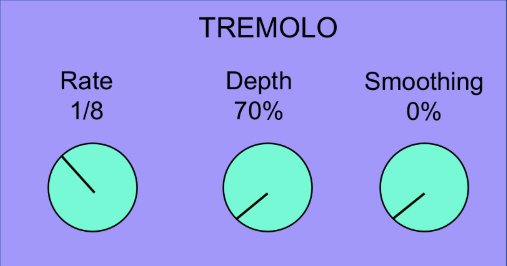 <p>What is the depth?</p>