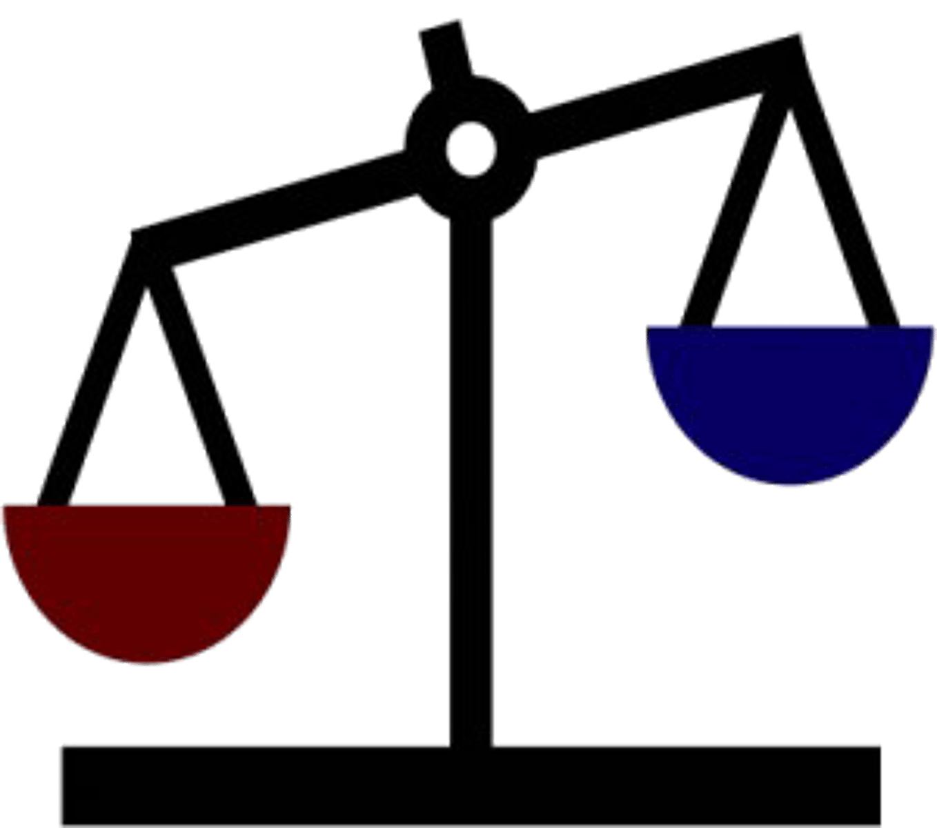 <p>a cognitive bias that can lead researchers to overestimate the accuracy of their predictions</p>