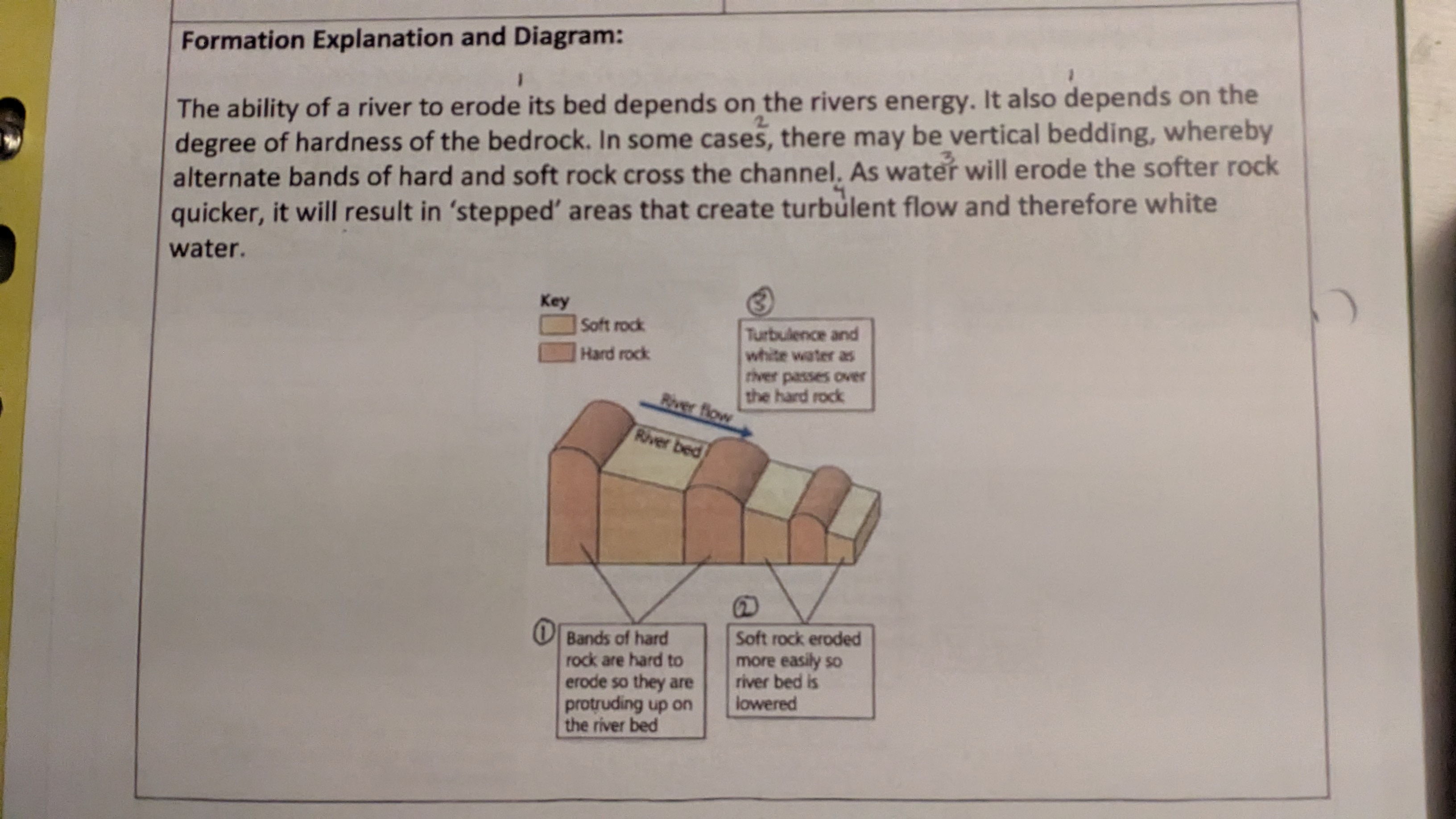 <ol><li><p>The ability of a river to erode its bed depends on the rivers energy. It also depends on the degree of hardness of the bedrock. Bnds of hard rock are hard to erode, so they are protrudung up on the river bed.</p></li><li><p class="has-focus">In some cases, there may be vertical bedding, whereby alternate bands of hard and soft rock cross the channel. Soft rock is eroded more easily, so the river bed is lowered.</p></li></ol><ol start="3"><li><p>As water will erode the softer rock quicker, it will result in ‘stepped’ areas that create turbulent flow, and therefore white water.</p></li></ol><p></p>