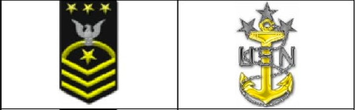 <p>Master chief petty officer of the navy</p>