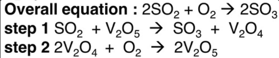 <p>uses solid V2O5 as a catalyst</p>