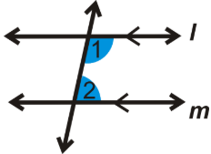 Consecutive Interior Angles (Same Side Interior)