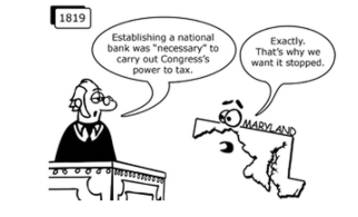 <p>McCulloch v. Maryland (1819)</p>