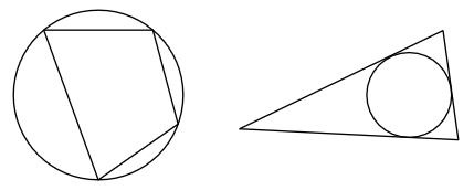 <p>A figure fully enclosed within another figure whose vertices all exist on the other shape</p>