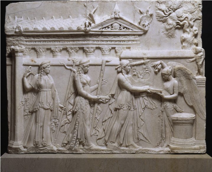 <p>Identify and Analyze</p>