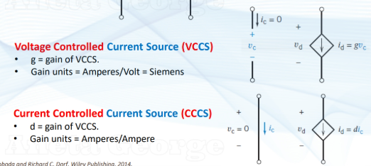 <p>gain = the constant</p>