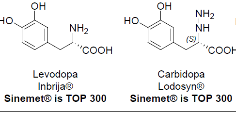 <p>To Increase Dopamine Biosynthesis in the Brain: <span><span>MOA and What is it used for/treats?</span></span></p>