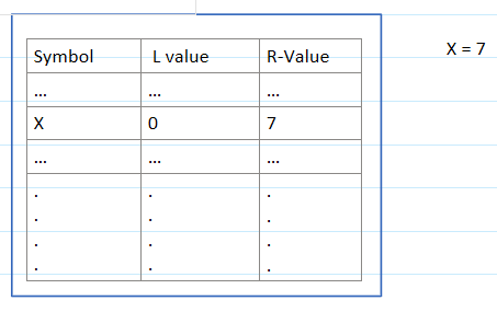 see image: