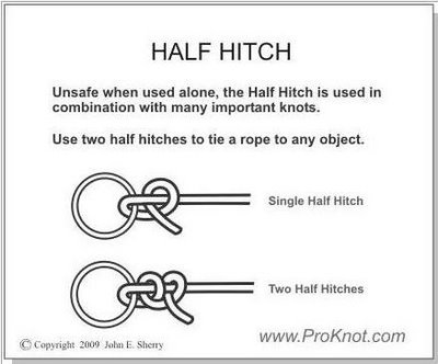 <ul><li><p>Honda knot/loop/half hitch</p></li></ul>