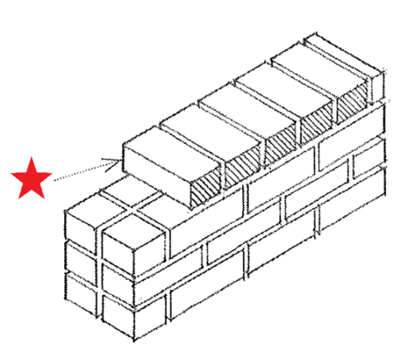 <p>a continuous course of headers or bondstones overlapping more than one wythe of masonry</p>