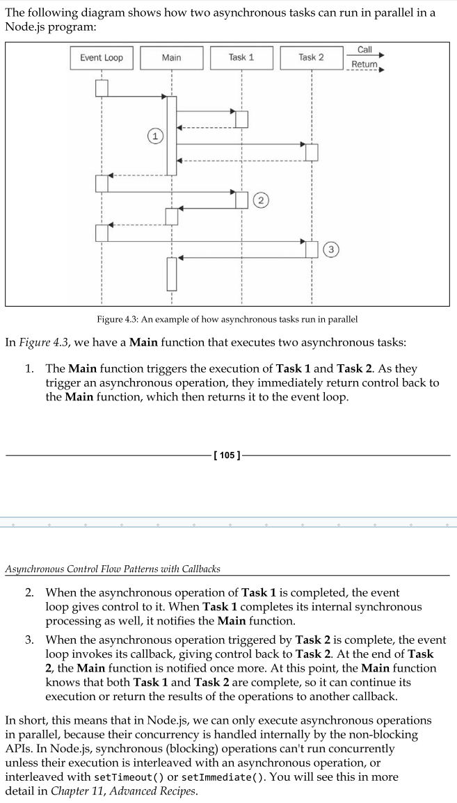 <p>There are some situations where the order of execution of a set of asynchronous tasks is not important, and all we want is to be notified when all those running tasks are completed. Such situations are better handled using a parallel execution flow.</p><p>In Node.js, synchronous (blocking) operations can't run concurrently unless their execution is interleaved with an asynchronous operation, or interleaved with setTimeout() or setImmediate().</p>