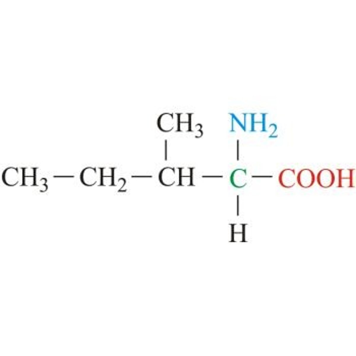 <p>Aliphatic (non-polar)</p><p>"Lopsided Valine"</p>