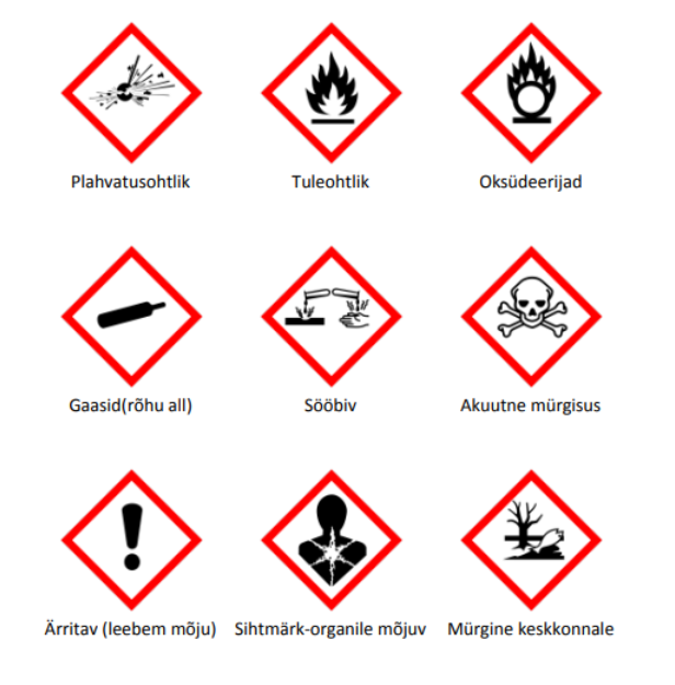 <p>(toksiline, tuleohtlik, ärritav, plahvatusohtlik, oksüdeeriv, söövitav, keskkonnaohtlik aine)</p>