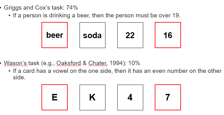<p>YES, Wason is 10% right with Griggs and Cox's 75% right! big difference&nbsp;</p><p><span><span>•Permission schema</span></span></p><p><span><span>•When the conditional statement is interpreted as a rule about what should be the case, performance on the Wason’s selection task tends to be enhanced</span></span></p><p><span style="color: green;">It means that when we interpret the conditional statement as a <strong>normative rule</strong> (what <em>should</em> happen), our brains are more motivated and better equipped to <strong>spot violations</strong>. We shift from abstract logic to <strong>social reasoning</strong>, which we’re naturally good at.</span></p>