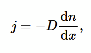 <p>j: particle flux (atoms per unit time per unit area)</p><p>D: diffusion coefficient</p><p>dn/dx: concentration gradient (negative because particles diffuse from high to low)</p>