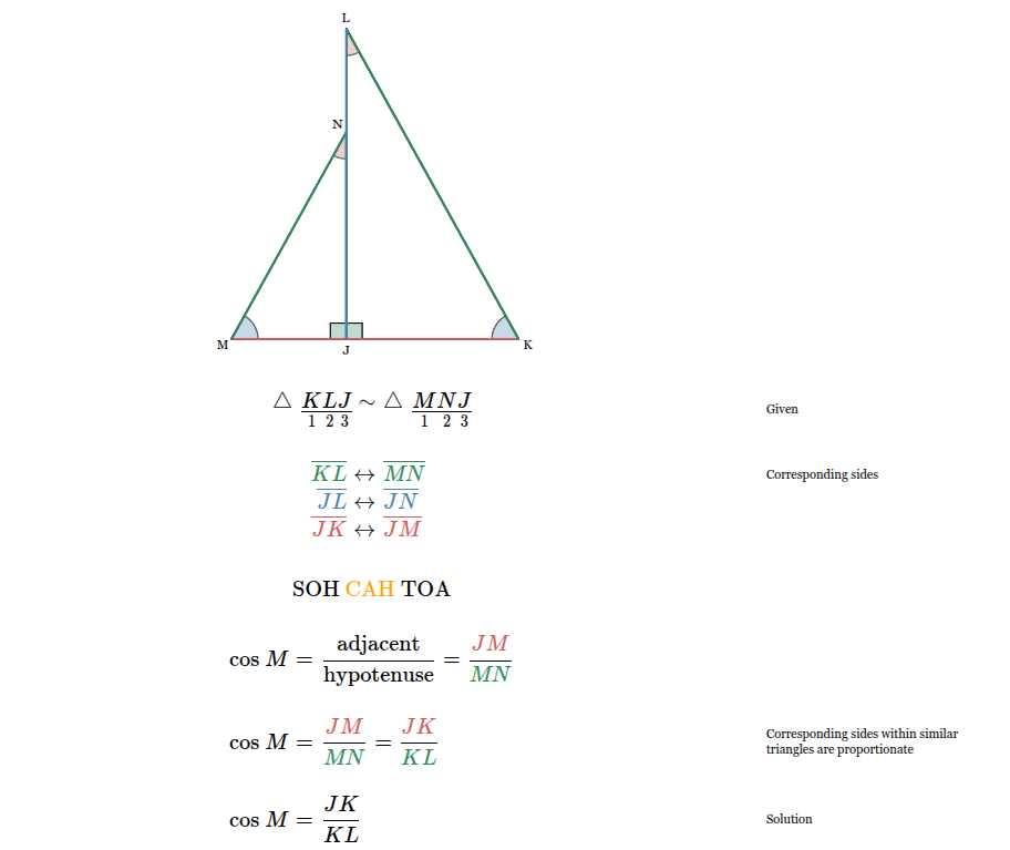 <p>Cos M = JK/KL</p>