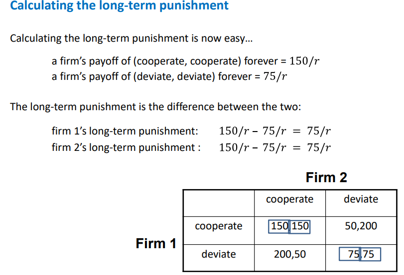 <p>cooperate, cooperate is the forever nash equilibrium if the short term benefit from deviating is less than the long term punishment </p><p>short term benefit: difference in payoff between cooperate, cooperate and deviate, cooperate (what they gain by breaking the agreement)</p><p>long-term punishment: the difference between a firms payoff from cooperate, cooperate / interest rate (dividing by interest rate helps put future payoffs as present values to represent long-term)  and a firms payoff from deviate, deviate / interest rate </p>