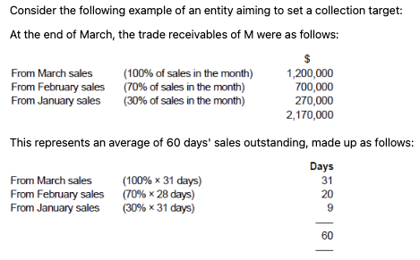 <p>Calculate the collection target that should be set for staff.</p>