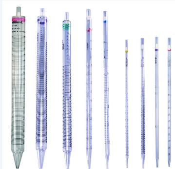 <p>used to measure 1.0ml to 25.0ml volumes of liquids precisely</p>