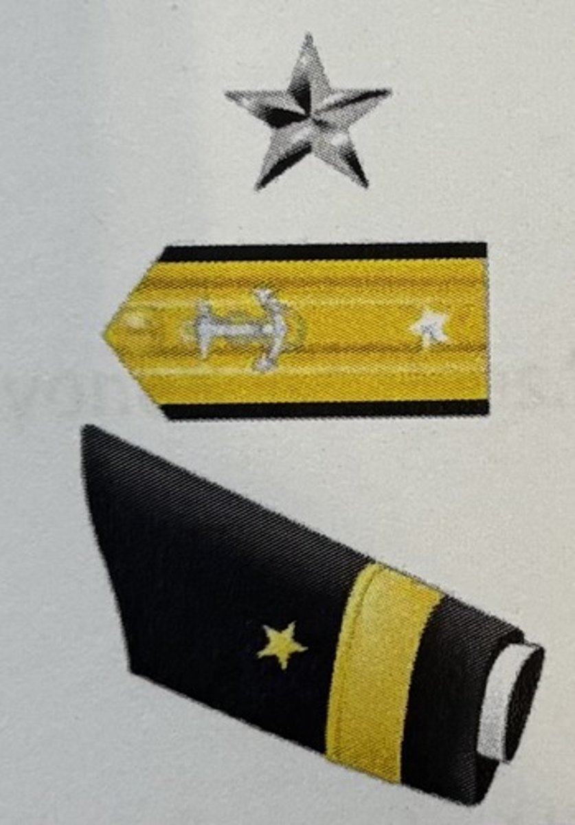 <p>"Brigadier General"</p><p>Army: BG</p><p>MC: BGen</p><p>AF/SF: Brig Gen</p><p>Navy/CG: "Read Admiral Lower Half" (RDML)+Sleeve designs</p>