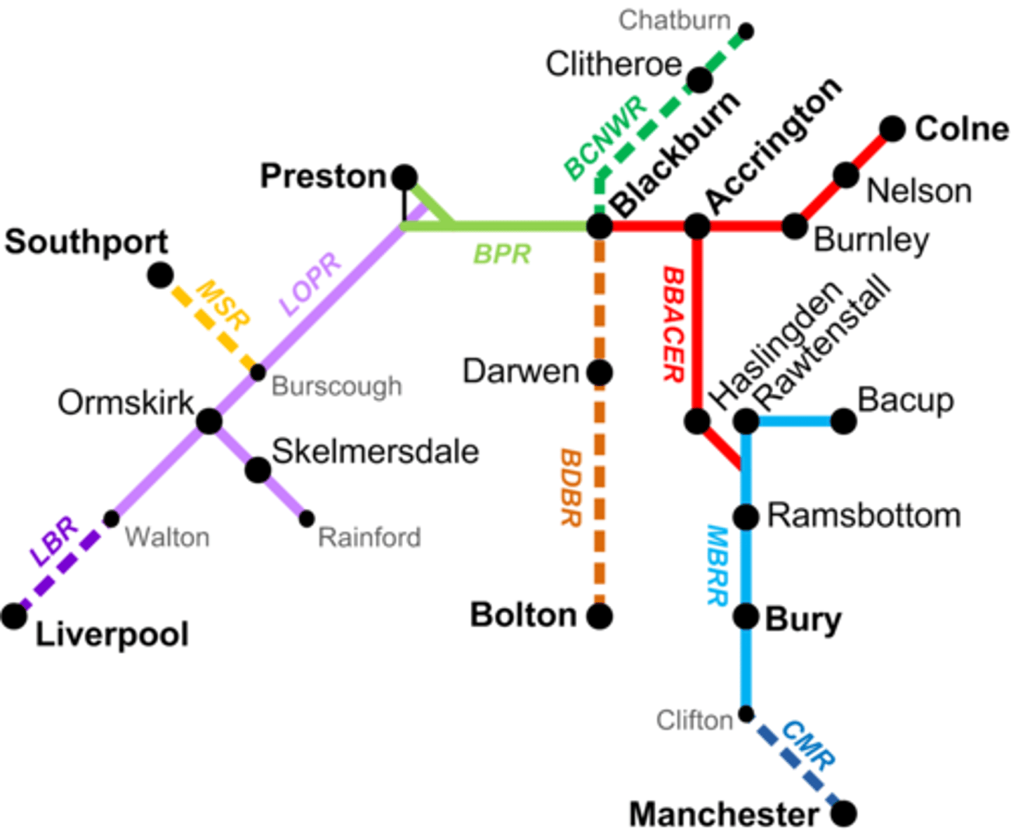 <p>E.g., Road map</p>