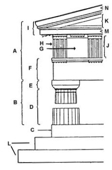 E (vanboven)